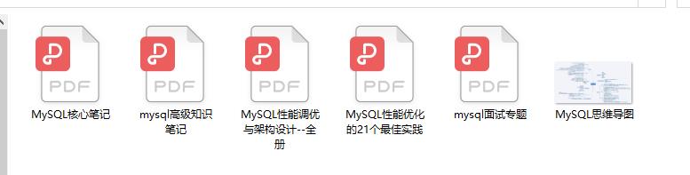 全网火爆MySql 开源笔记，图文并茂易上手，阿里P8都说好