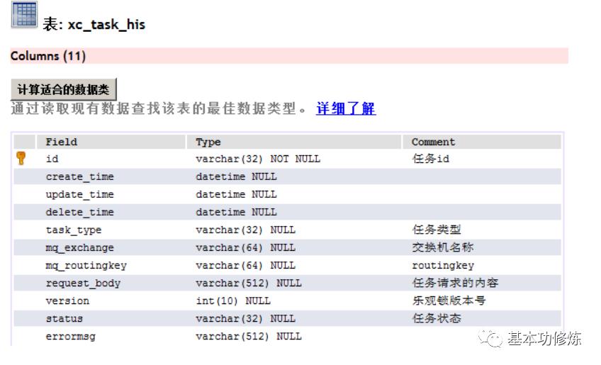 分布式事务、DevOps