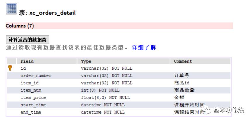 分布式事务、DevOps