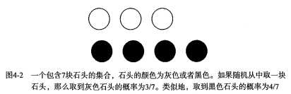 包含 7 块石头的集合