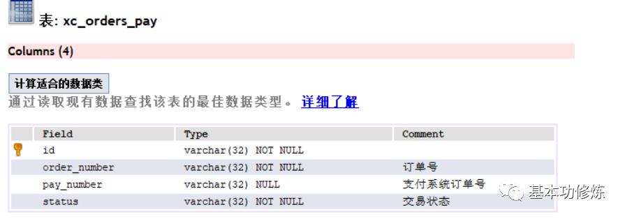 分布式事务、DevOps