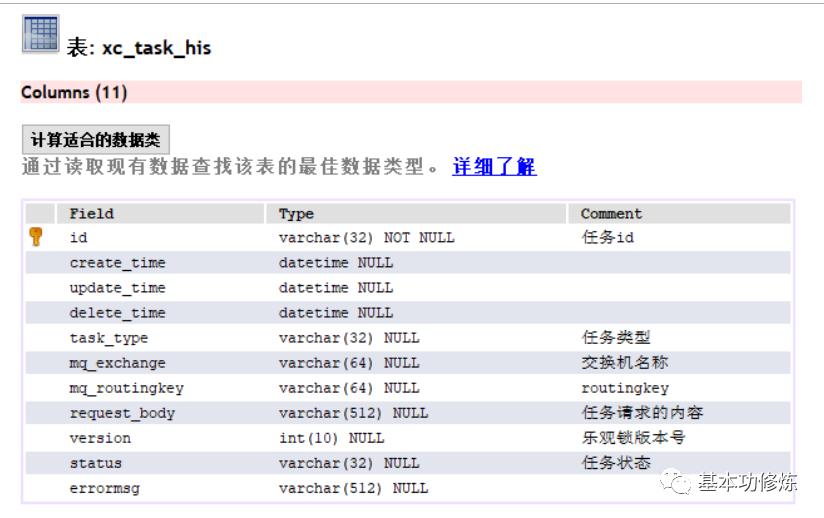 分布式事务、DevOps