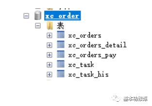 分布式事务、DevOps