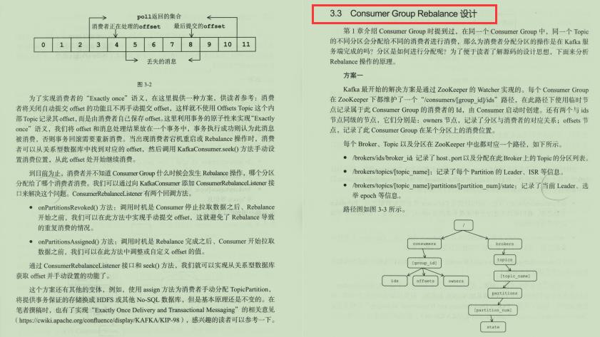 就这一次！拼多多内部架构师培训Kafka源码笔记（现已绝版）