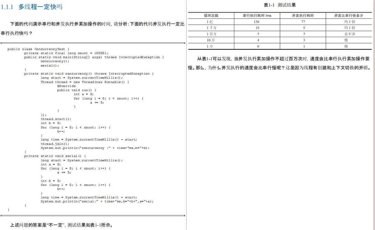 蚂蚁金服二面被血虐,spring/并发/JVM把我直接问懵,我经历了什么?