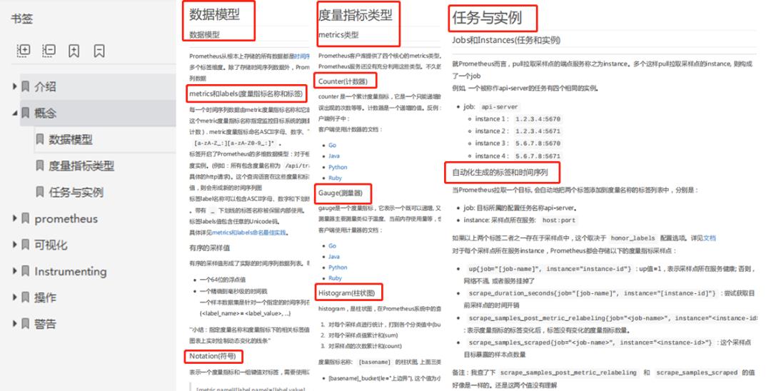 【资源】监控系统学习看这一篇就够了！涵盖zabbix、Prometheus、Cacti、Nagios等常见监控教程！