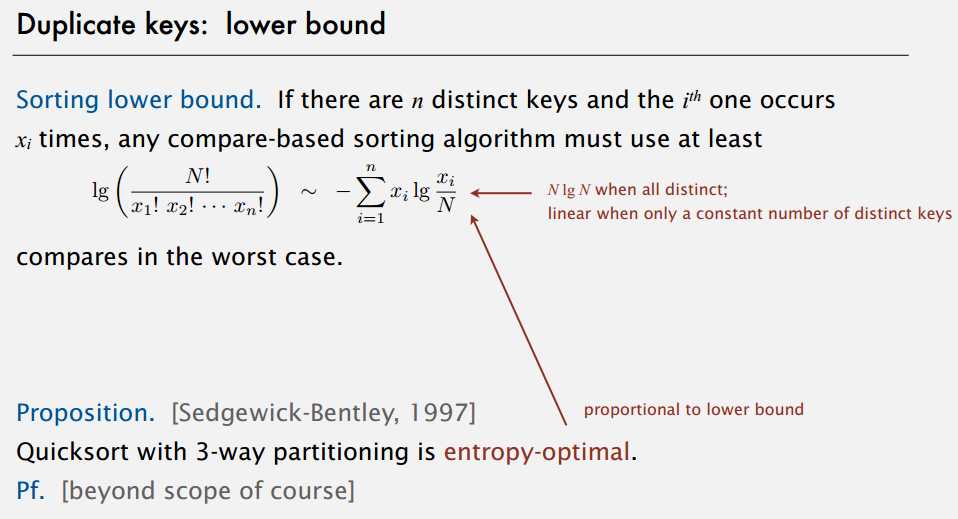 3ways-quicksort-time