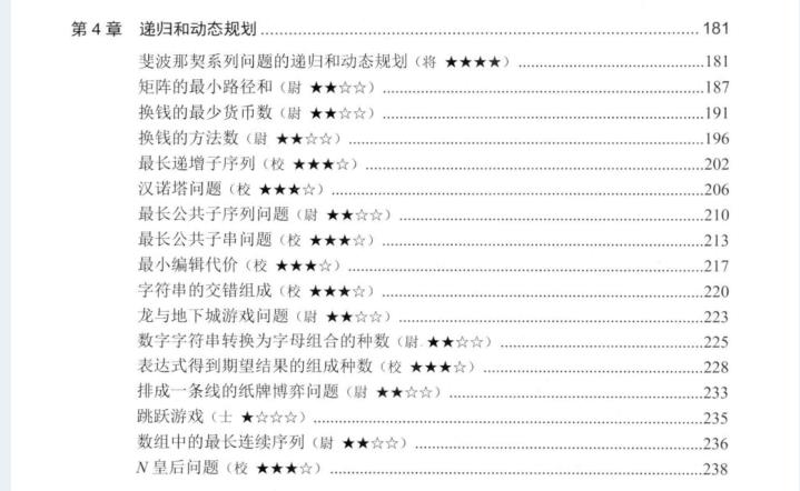 三面蚂蚁惨败，面试官要求手写算法？看完你还觉得算法不重要？