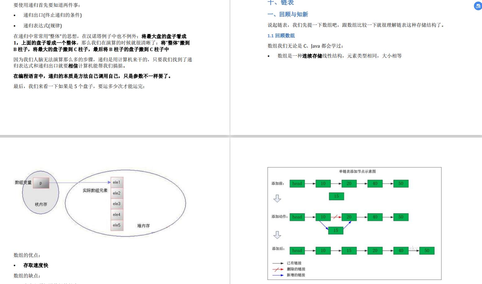 上分工具，凭这份《数据结构与算法》核心文档，我“跳”进了字节