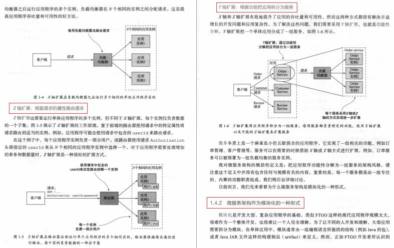 Github标星67.9k的微服务架构以及架构设计模式笔记我粉了