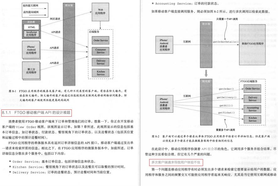 Github标星67.9k的微服务架构以及架构设计模式笔记我粉了