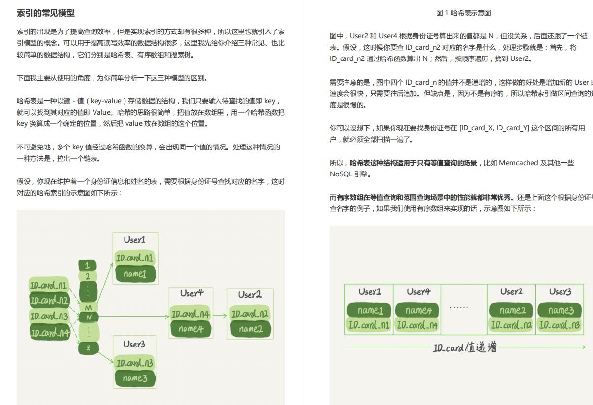 腾讯T3大牛总结的500页MySQL实战笔记意外爆火，P8看了直呼内行