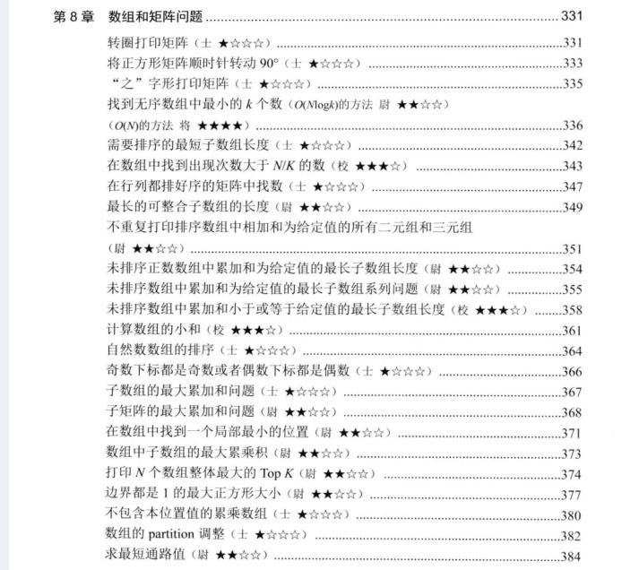 三面蚂蚁惨败，面试官要求手写算法？看完你还觉得算法不重要？