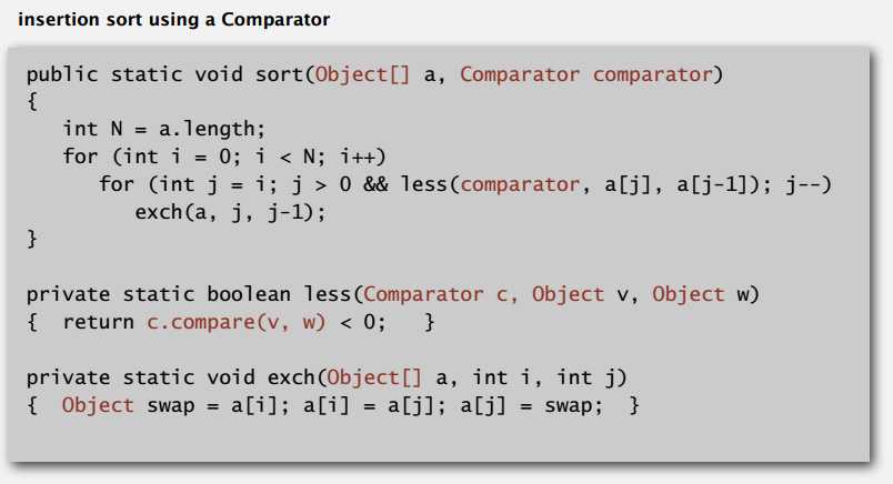 insertion-sort-comparator