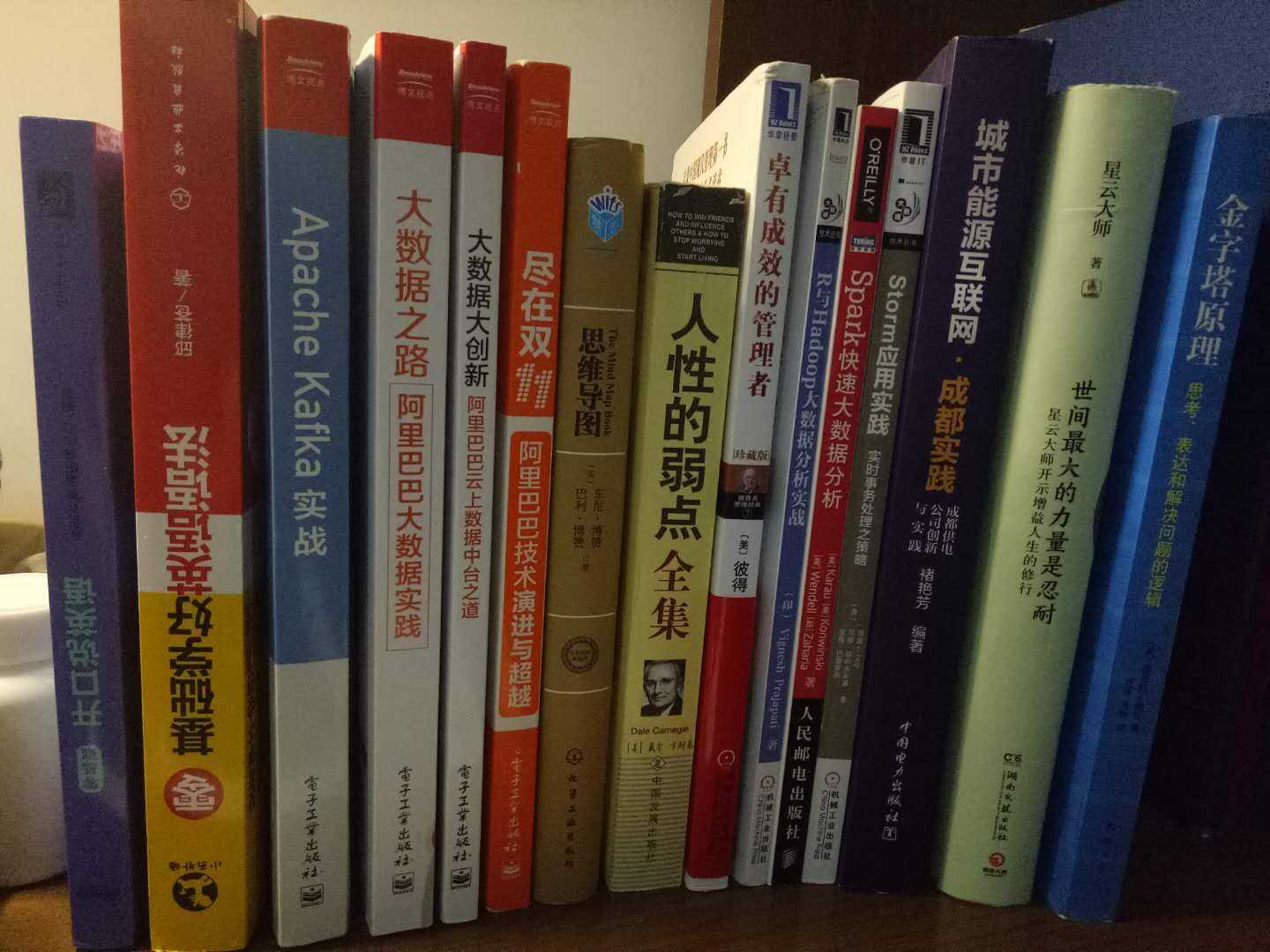 技术分享图片