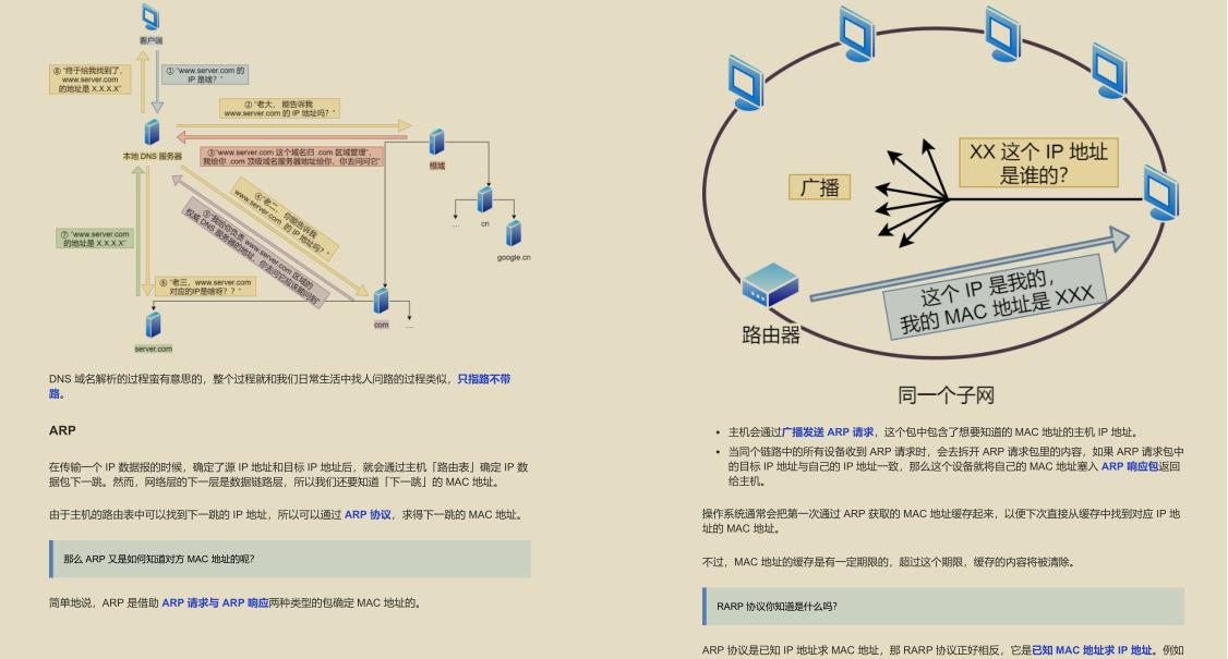 GitHub 标星过万！腾讯技术官发布的“神仙文档”图解网络