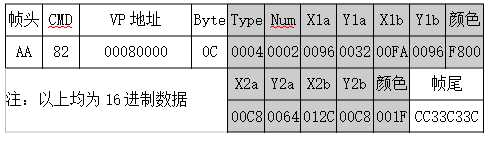 技术图片