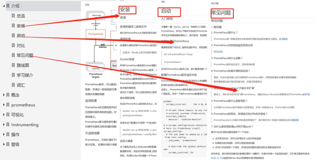 【资源】监控系统学习看这一篇就够了！涵盖zabbix、Prometheus、Cacti、Nagios等常见监控教程！