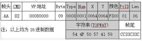 技术图片