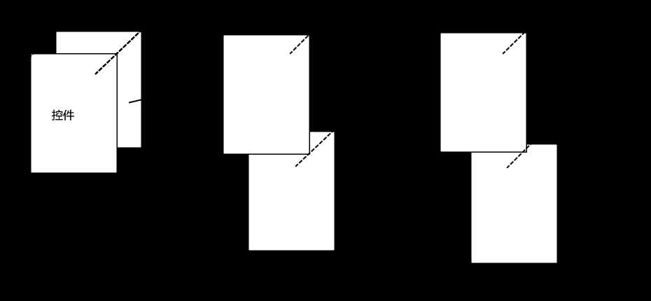 分析01