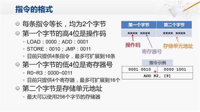 技术图片