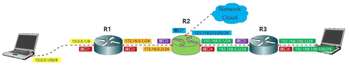 图片名称