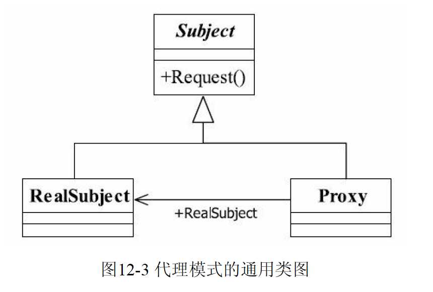 技术图片