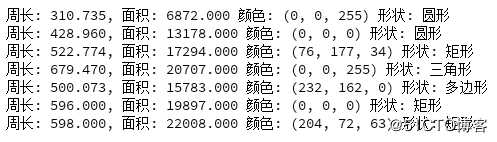 OpenCV中几何形状识别与测量