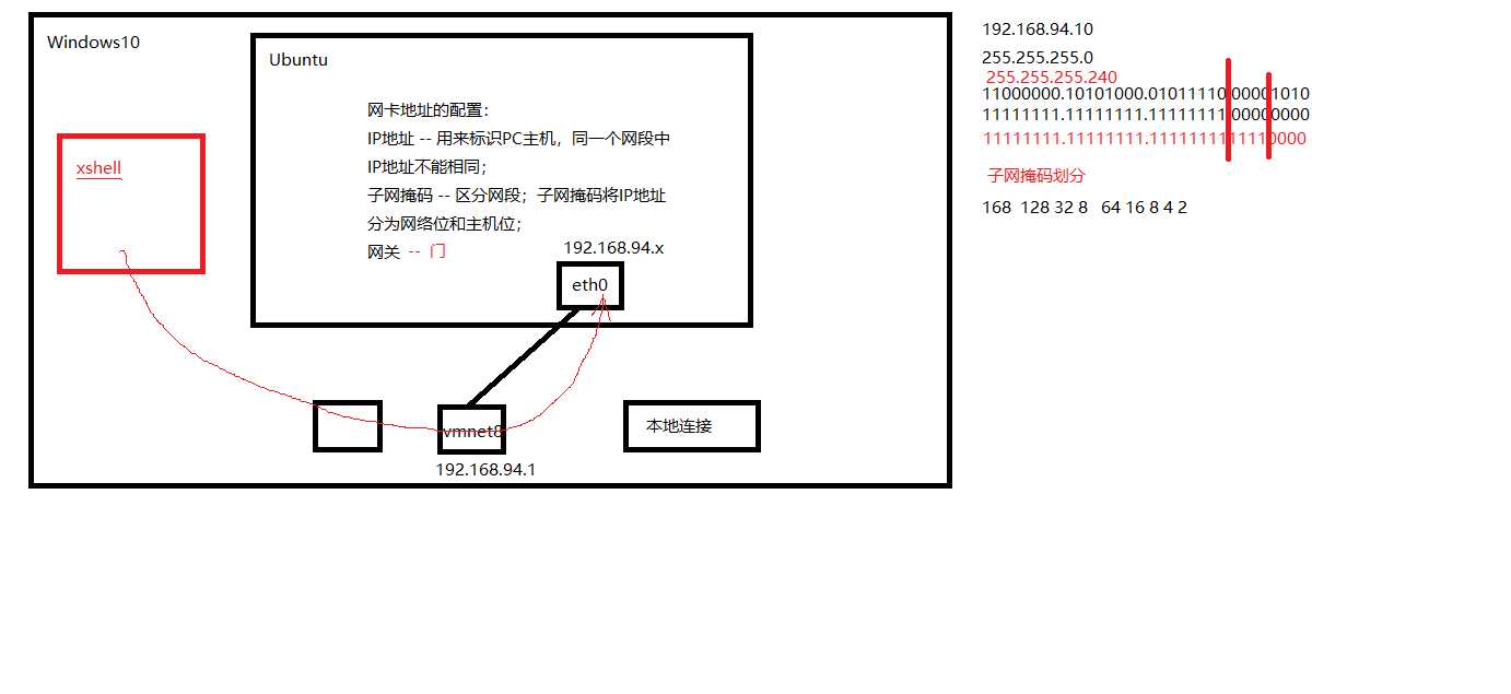 技术图片