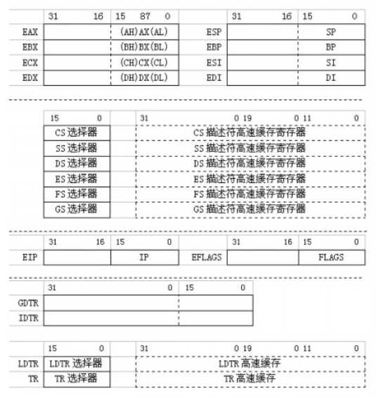 技术图片