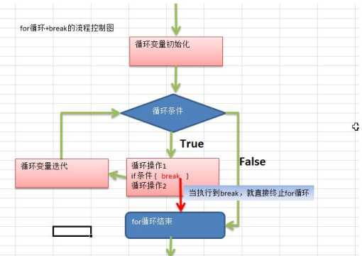 技术图片