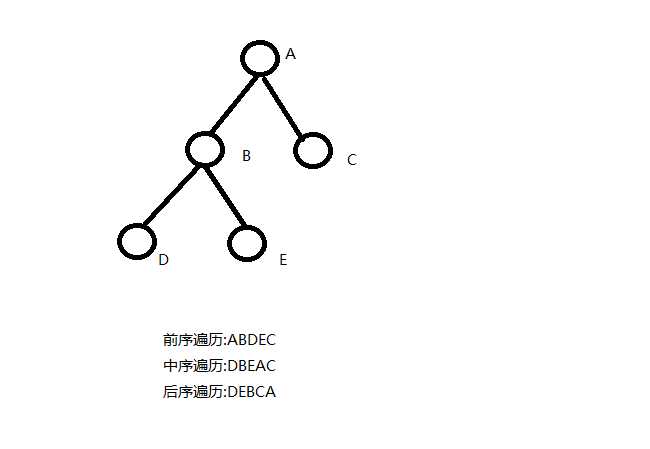 技术图片