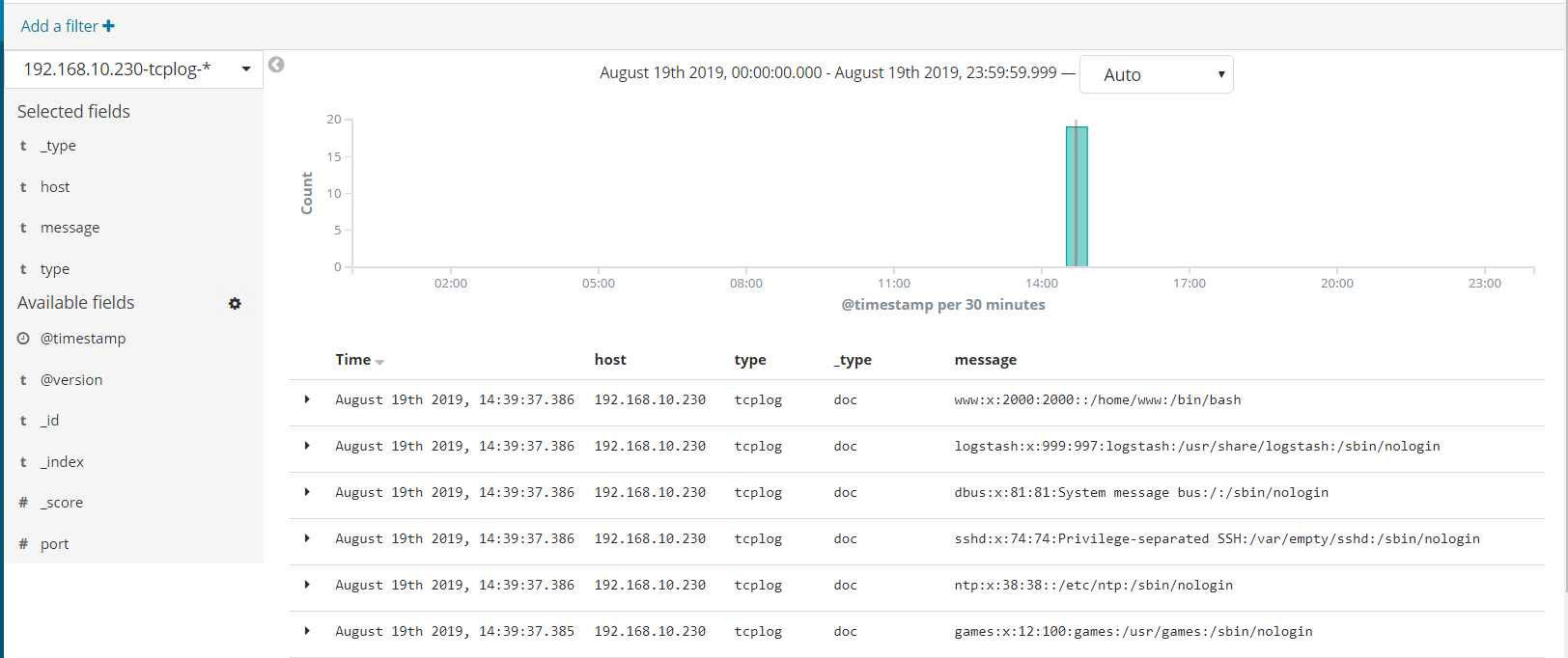 kibana