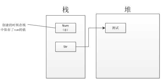 技术图片