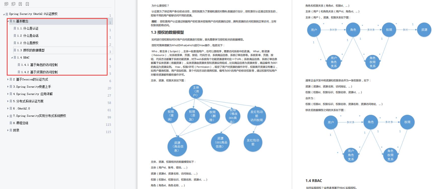 Github霸榜半年之久！竟是阿里大牛手写的SpringSecurity实战手册