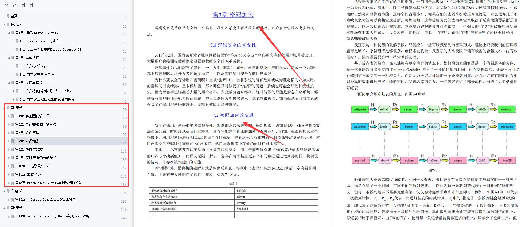 Github霸榜半年之久！竟是阿里大牛手写的SpringSecurity实战手册