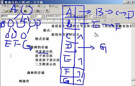 技术图片