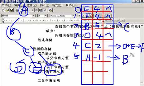 技术图片