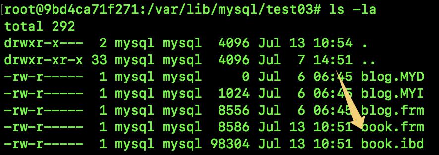 MySQL 中的共享表空间与独立表空间，用哪个好呢？