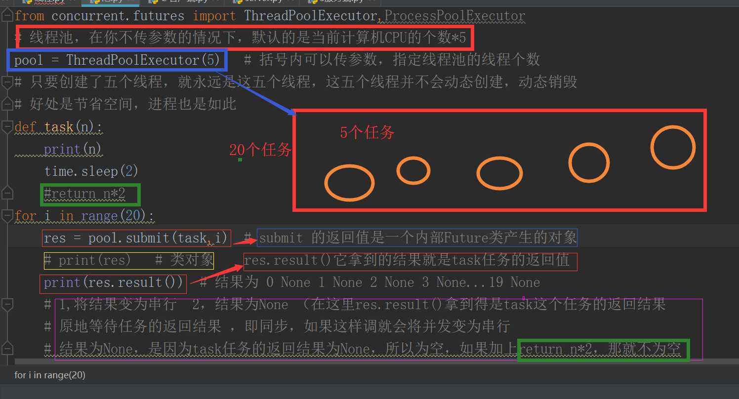 技术图片