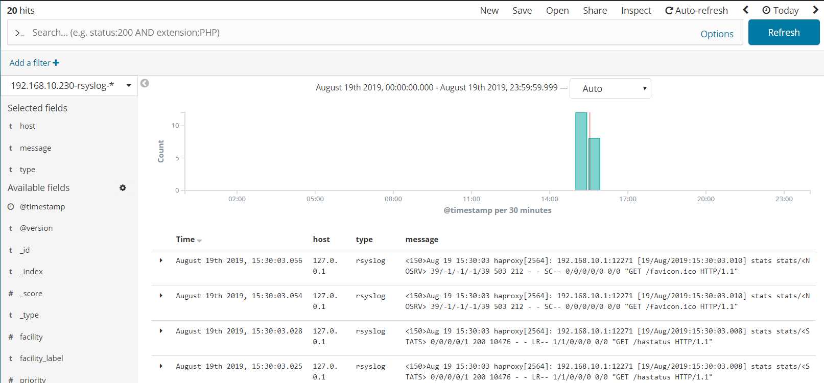 kibana