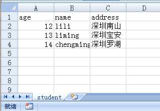 技术图片