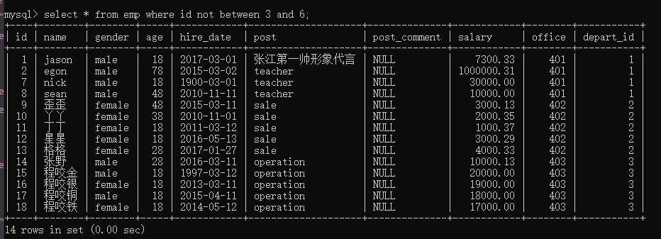 技术图片