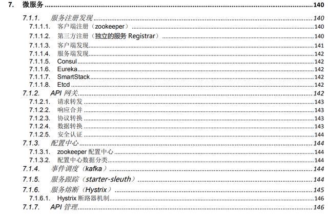 准备两个月，面试五分钟，Java中高级岗面试为何越来越难？