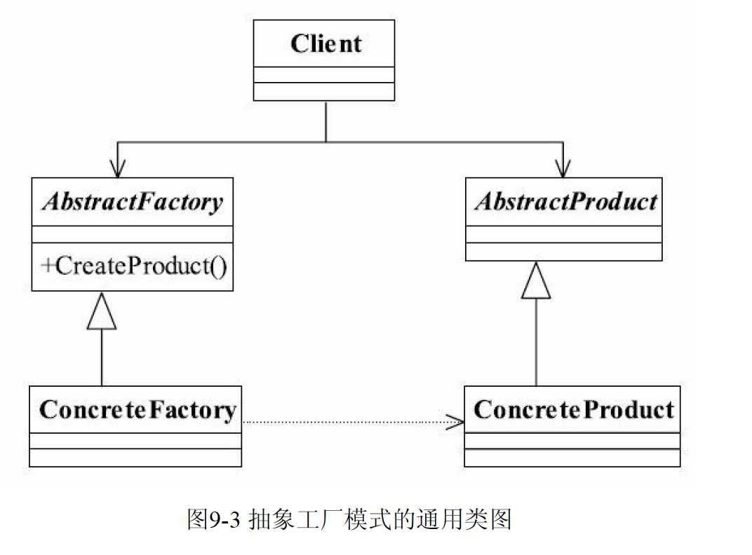 技术图片