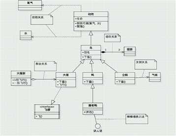 技术图片