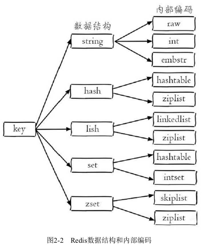 技术图片