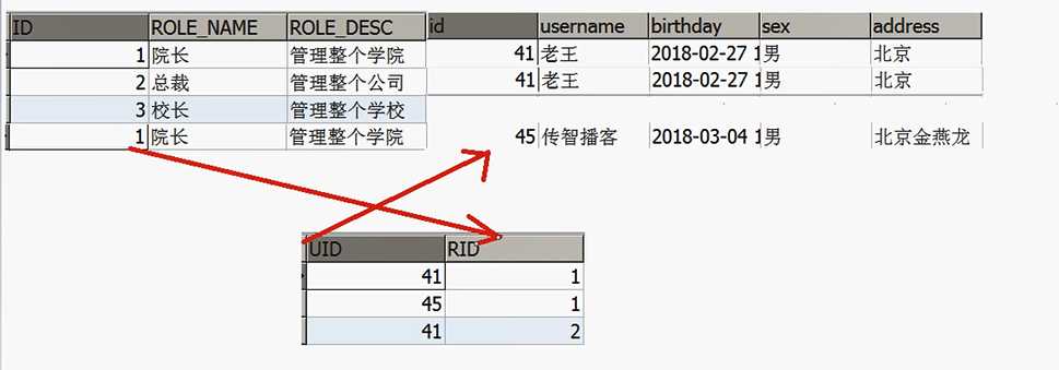 技术图片