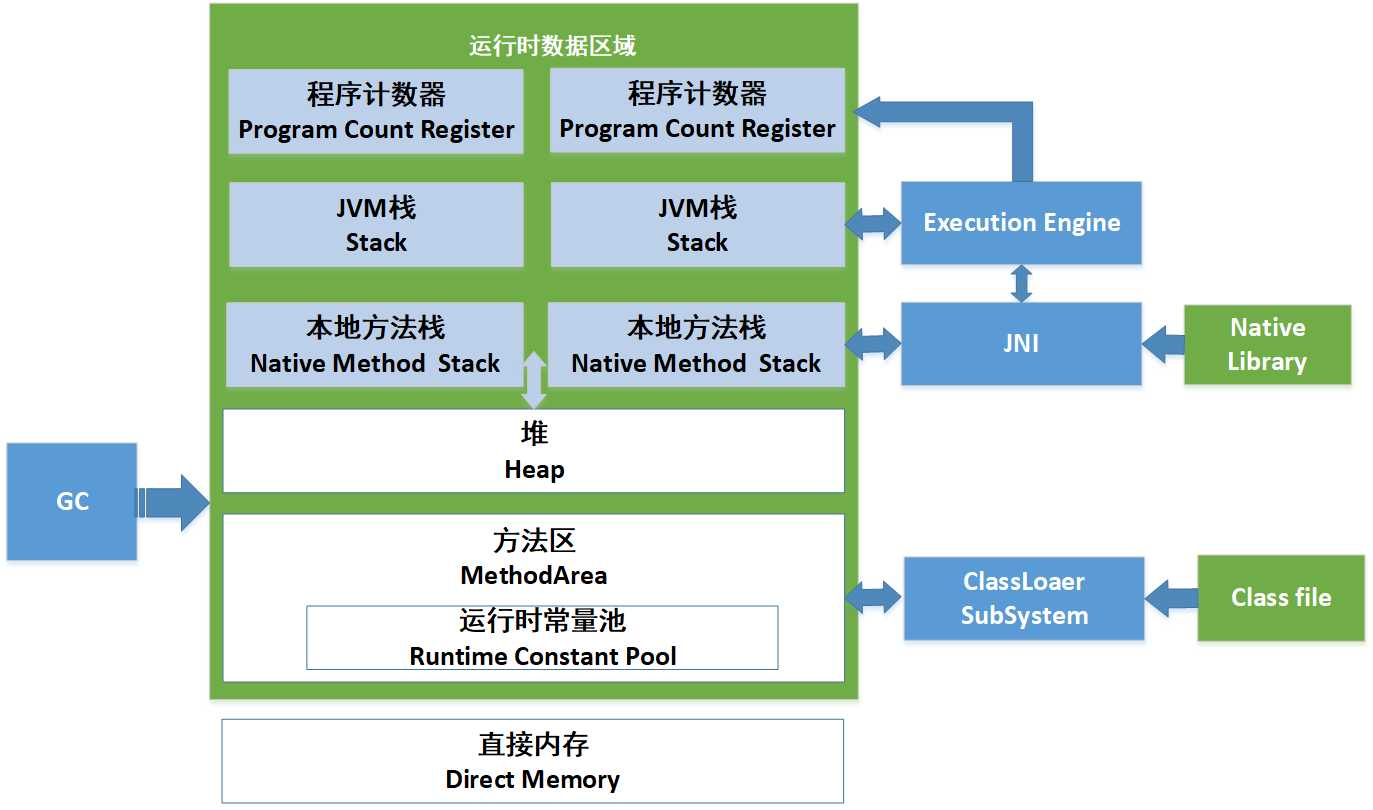 技术图片