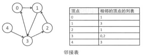 技术图片